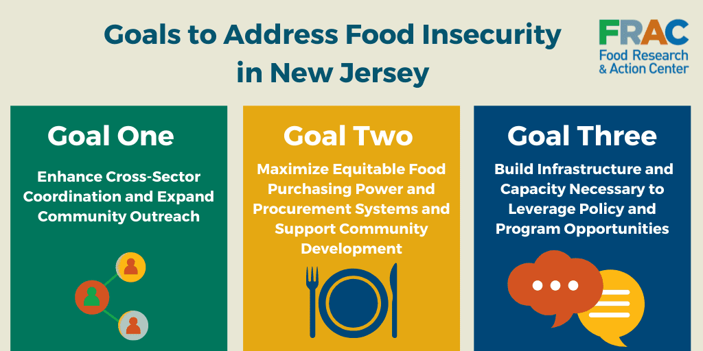 Read more about the article New Report Recommends Key Actions to Address  Hunger  in New Jersey