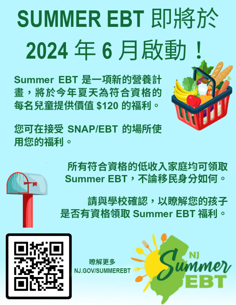 Summer EBT 2024 Hunger Free NJ