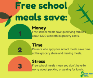 Free School Meals Save